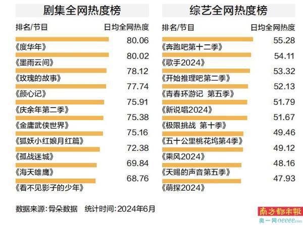 新宝5测速平台的步骤-新宝5测速平台的步骤APPios版下载v1.0.8