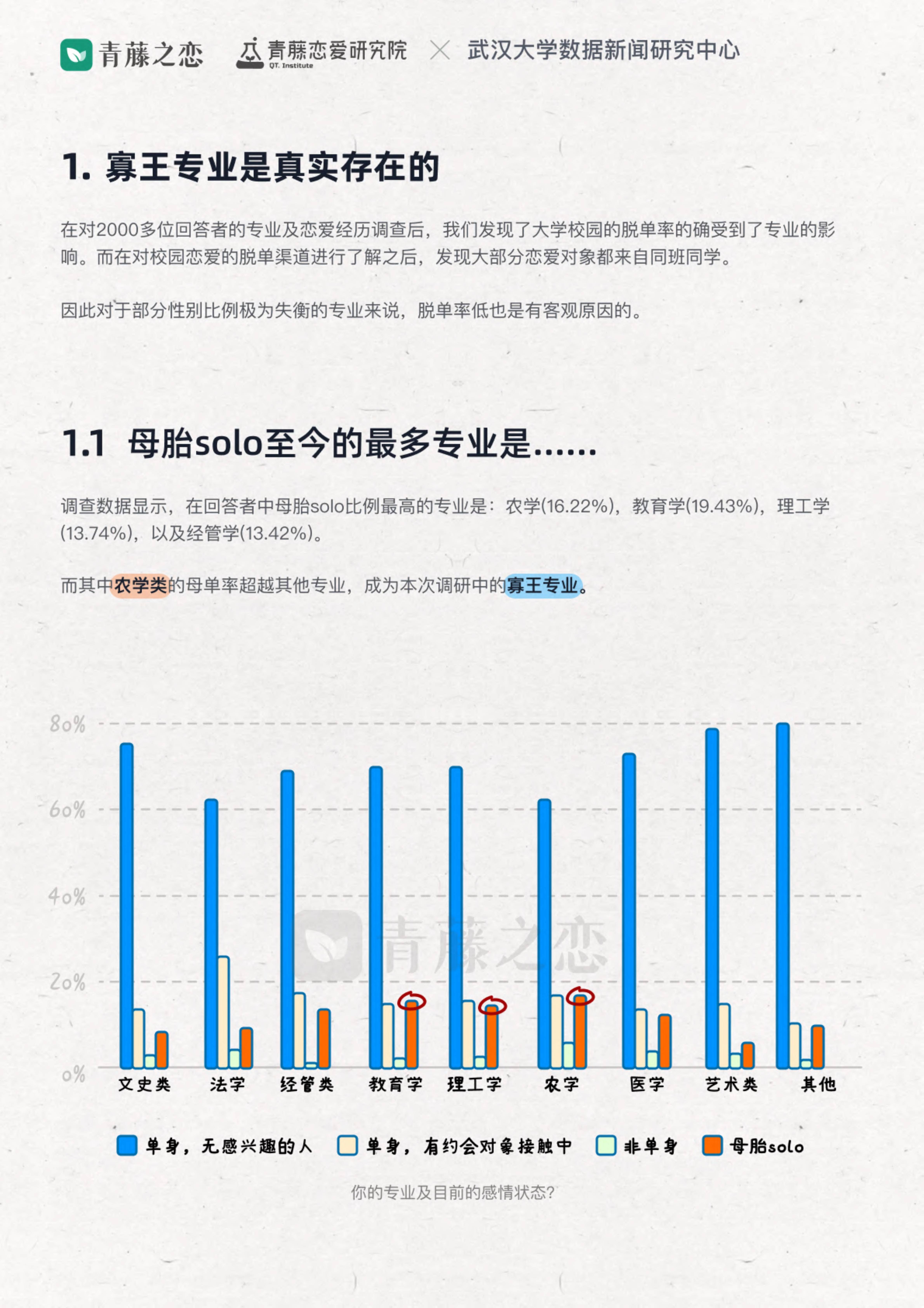 走上街头和快乐接头：“马路生活节”令城市更具温情和趣味