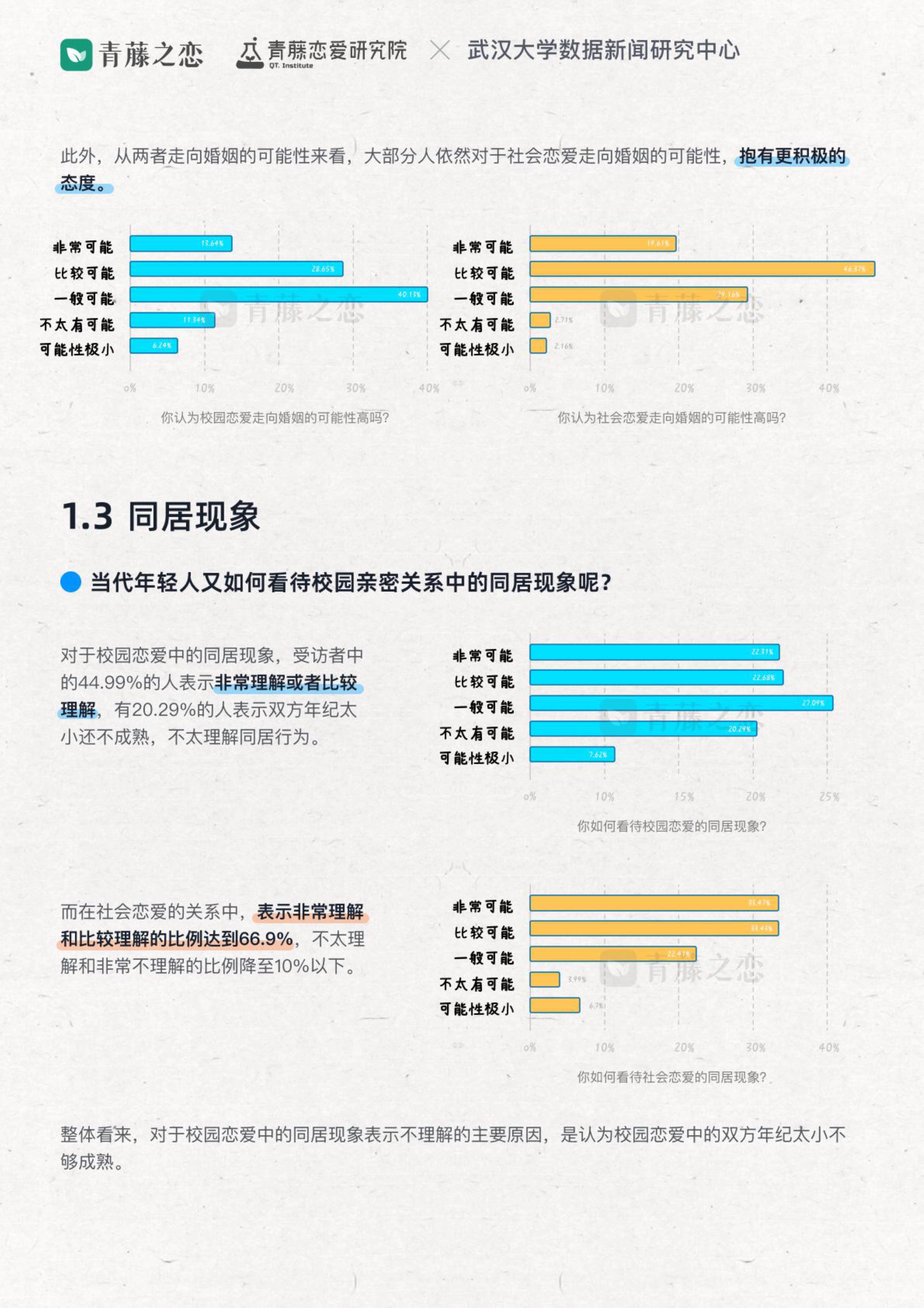 永城同城游-永城同城游APP新版下载v1.1.2