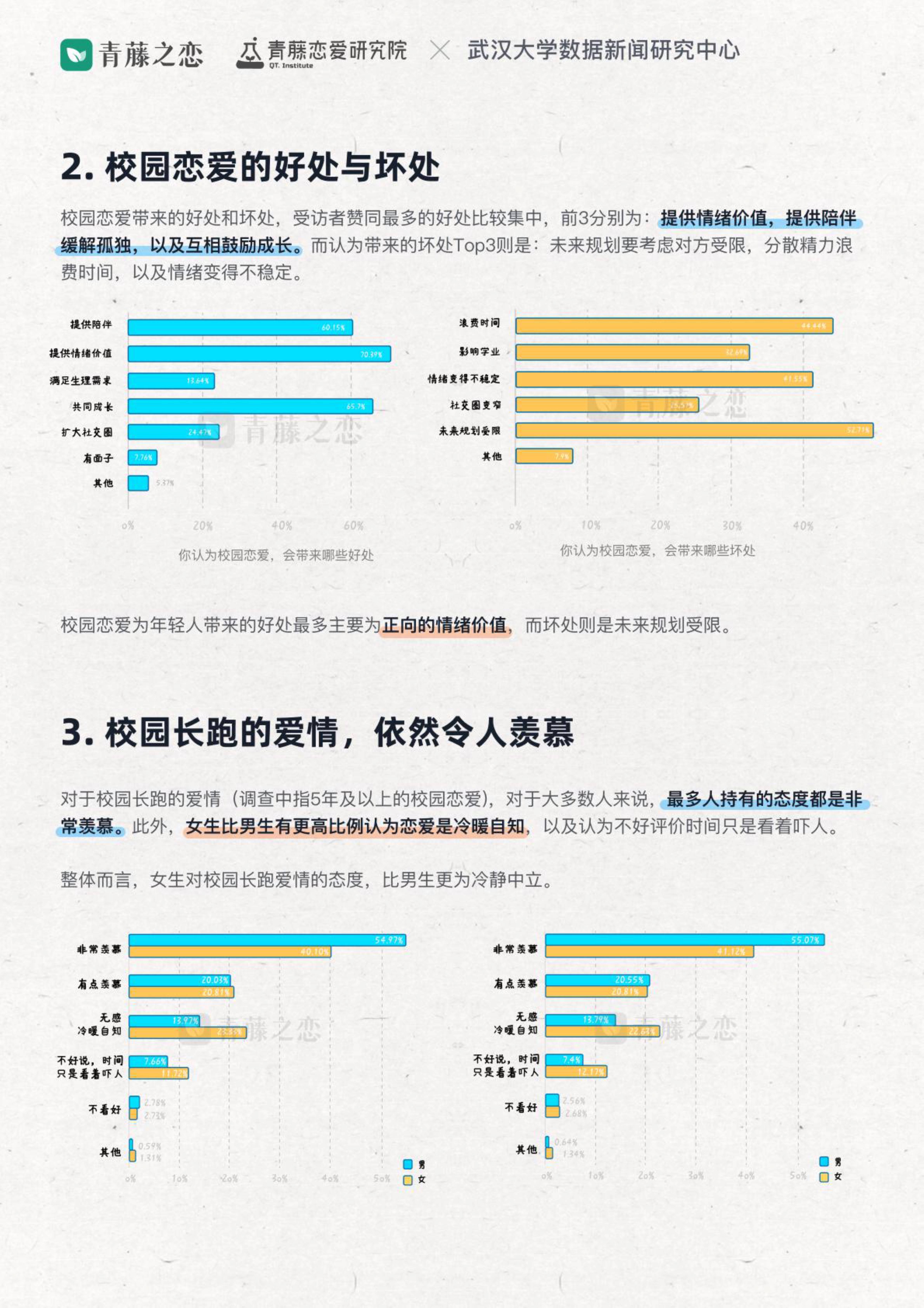 买菜的温情时光