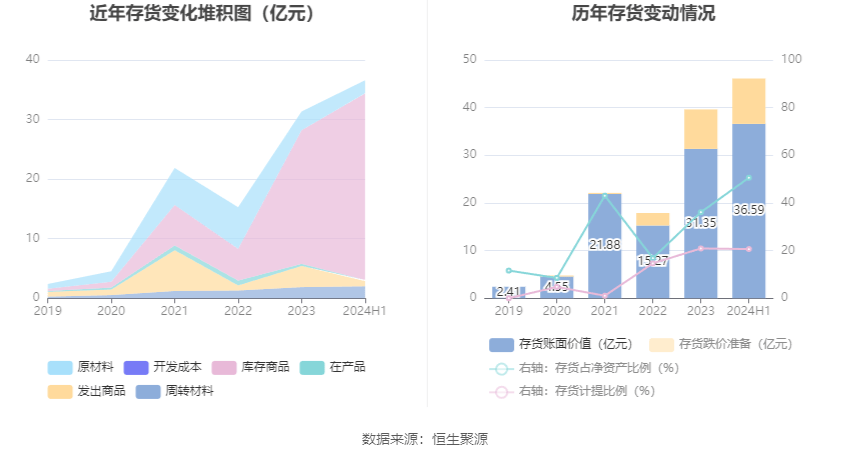 t6国际-t6国际v3.5.1