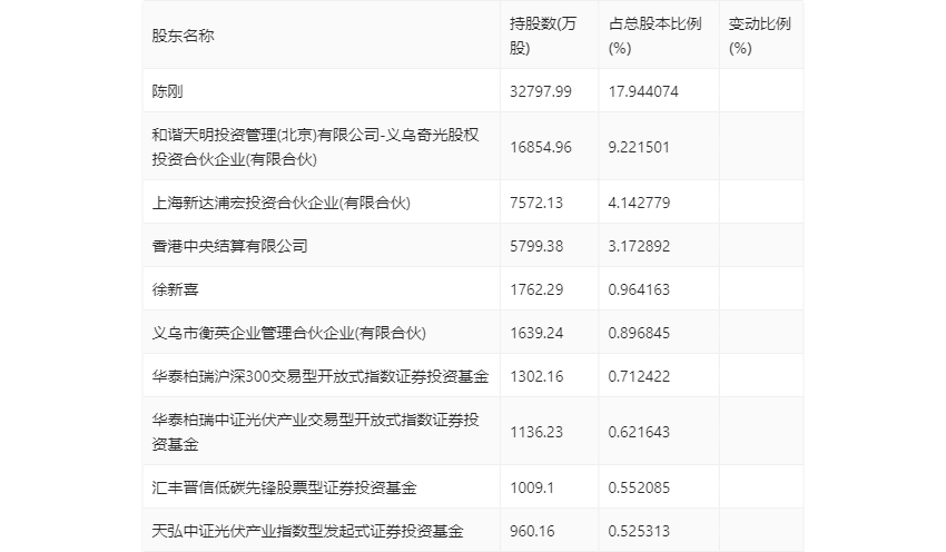 樊振东潘展乐友情升温，笑容不断的超甜时刻