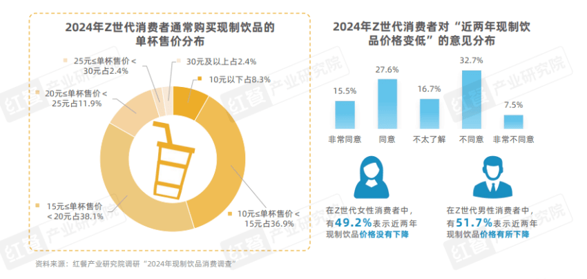 温暖！“和平方舟”用爱点亮童心