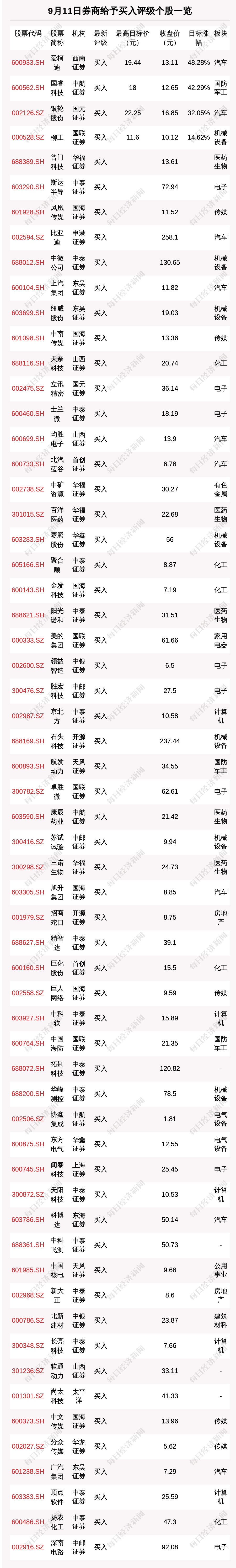 郑钦文崛起，谷爱凌的爱国饭，还能吃多久？